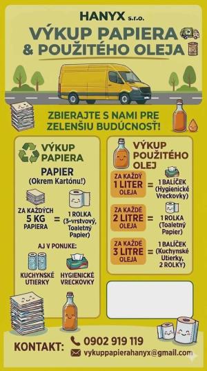Výkop papiera, oleja